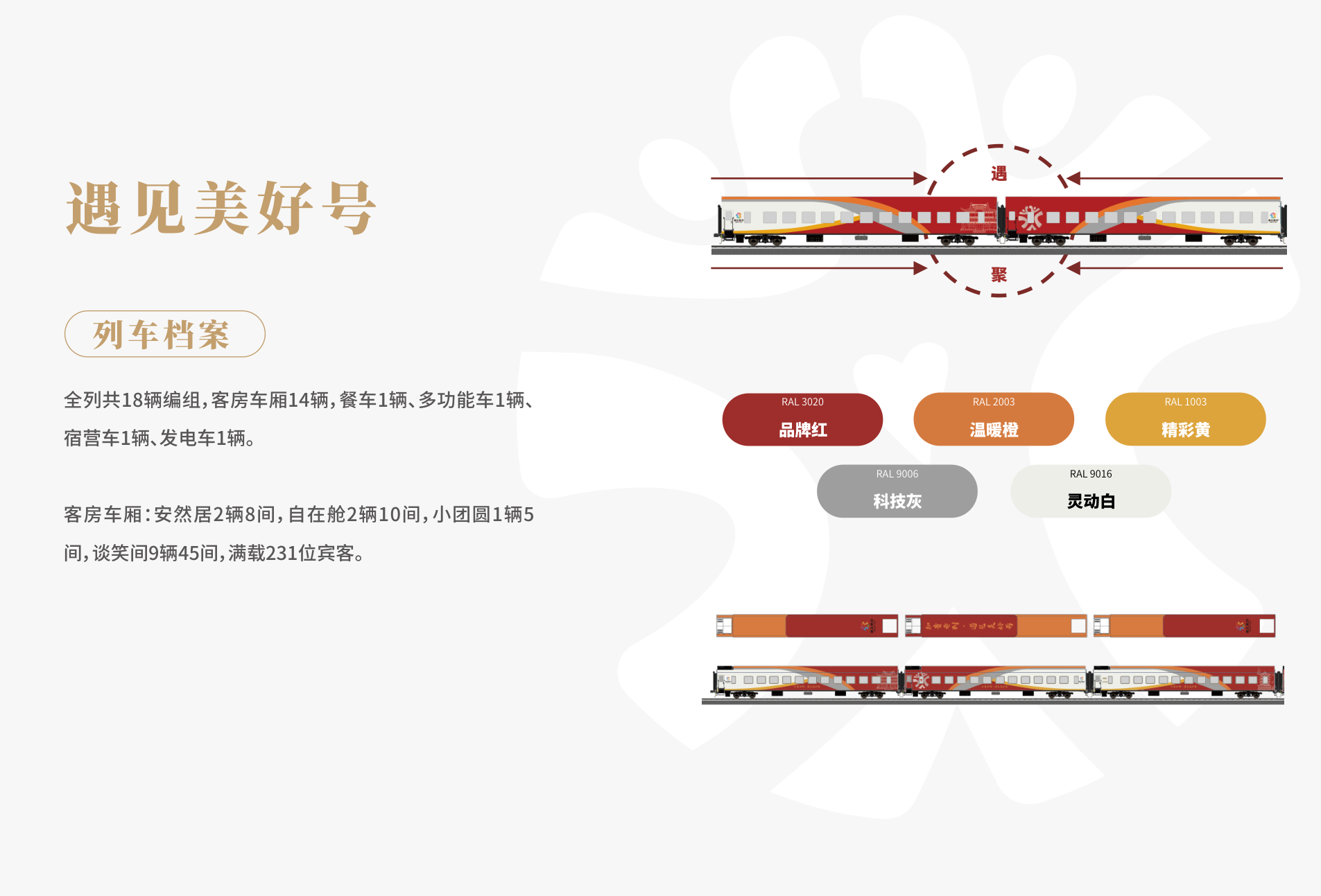 关于我们 PDF 第7页